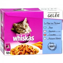 Gelee pour chat le filet du...
