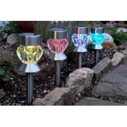 Balise cristal crystal...